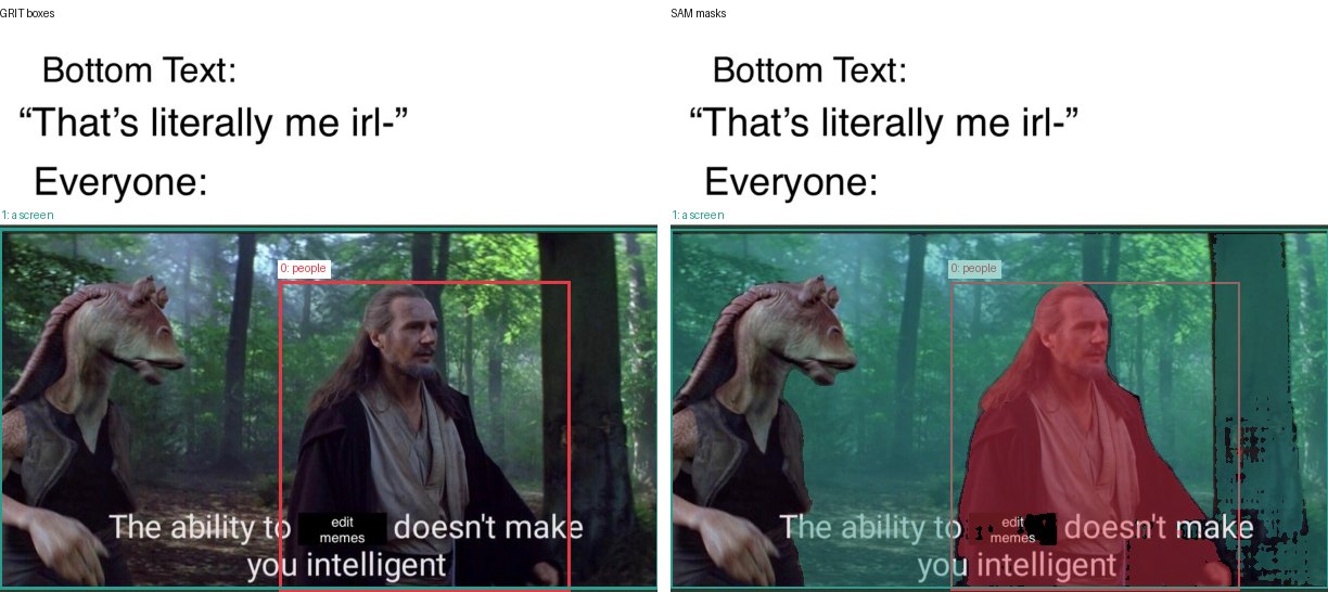 GRIT boxes and SAM masks