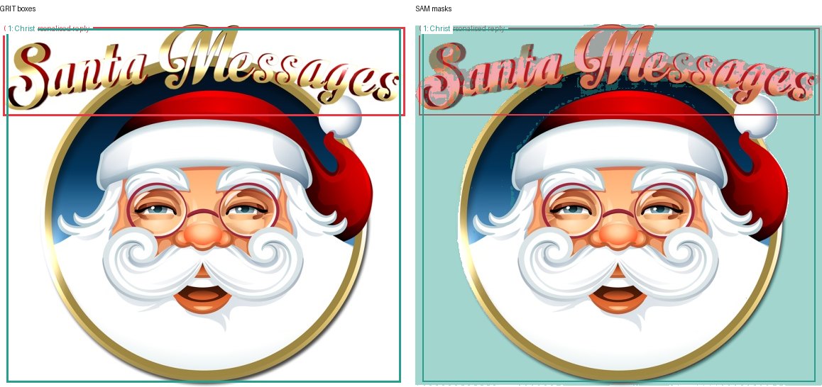 GRIT boxes and SAM masks