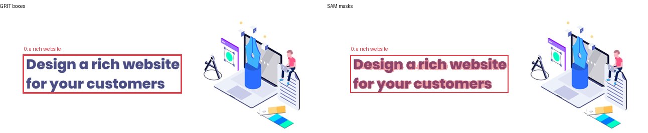 GRIT boxes and SAM masks